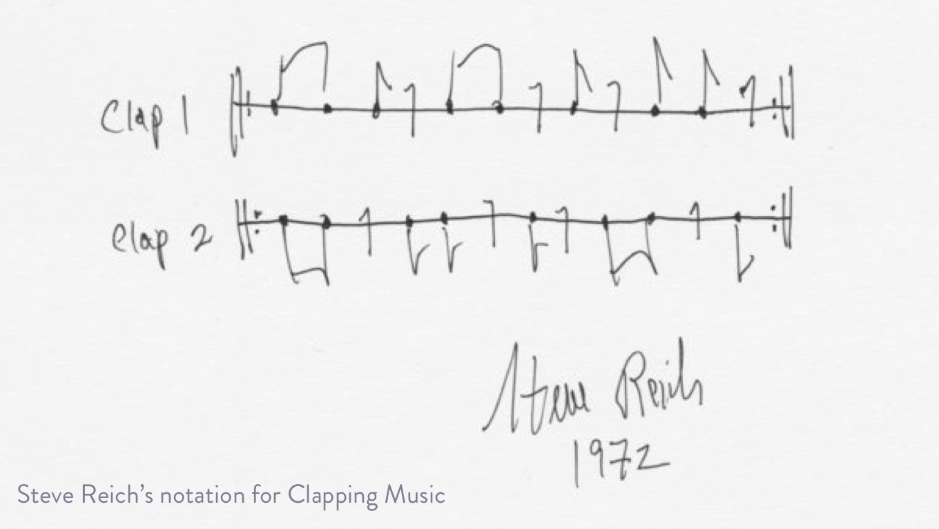 Steve Reich’s orginal notation for Clapping Music
