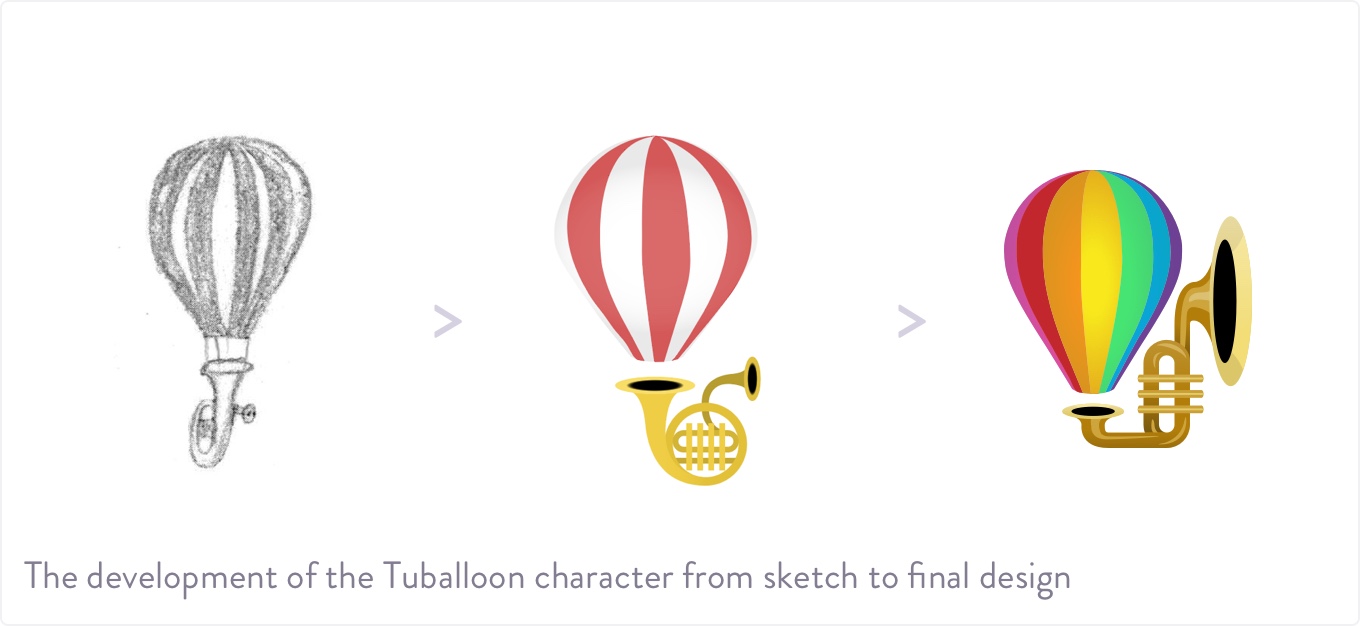 The development of the Tubaloon character